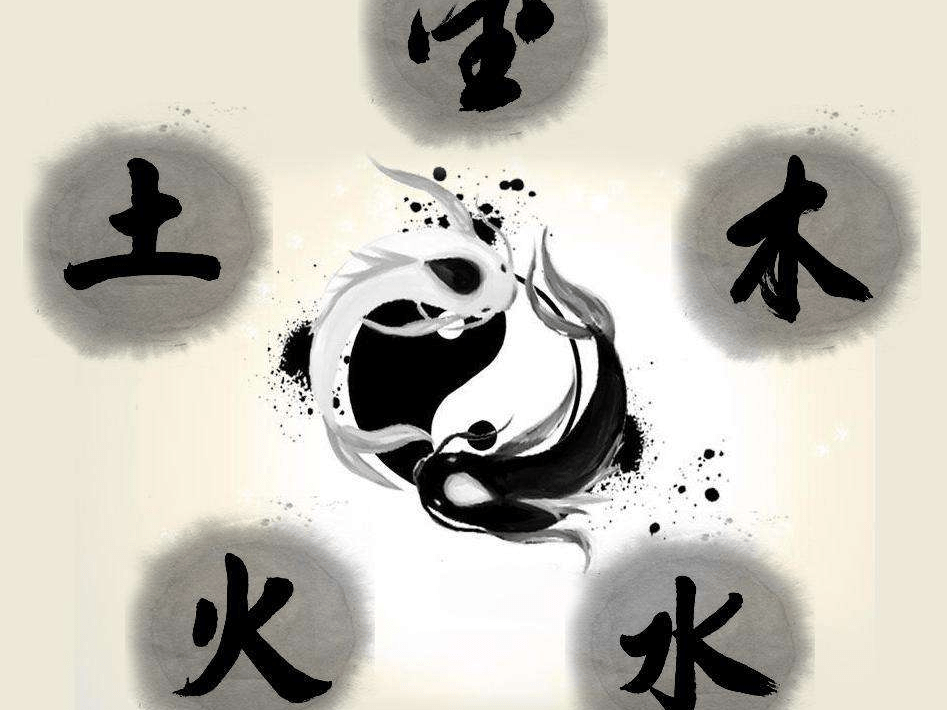 The Five Elements (Metal, Wood, Water, Fire, and Earth) are the core logic of Four Pillars destiny. - 8fortune