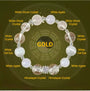 Gold Element Crystal Bracelet - 8fortune