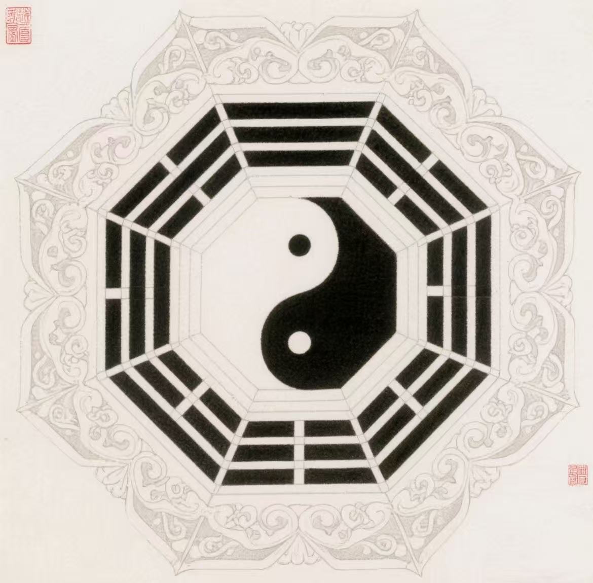Personalized Bazi Feng Shui Reading - Ancient Wisdom: Unlock Your Destiny - 8fortune