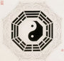 Personalized Bazi Feng Shui Reading - Ancient Wisdom: Unlock Your Destiny - 8fortune